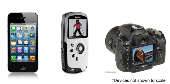 iPhone 4s, Kodak Playsport, Nikon D5000